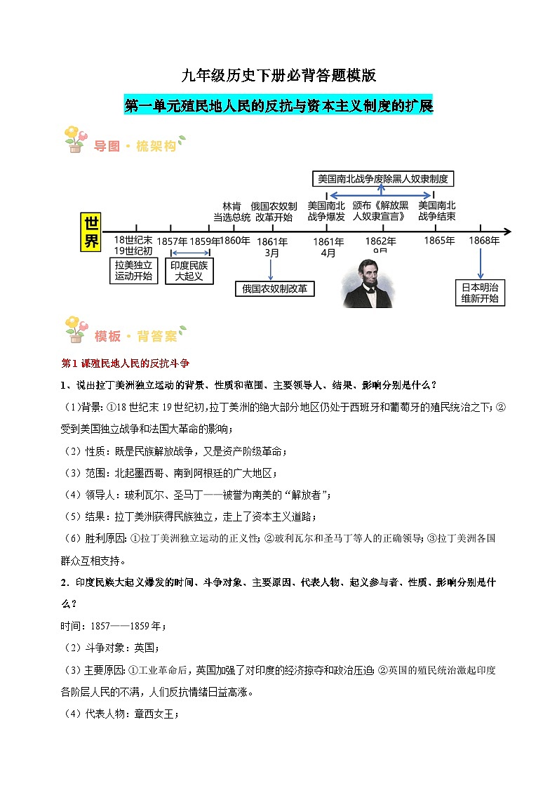 九年级历史下册（答题模板）-备战2024年中考历史必背答题模板与题型精练（统部编版）01