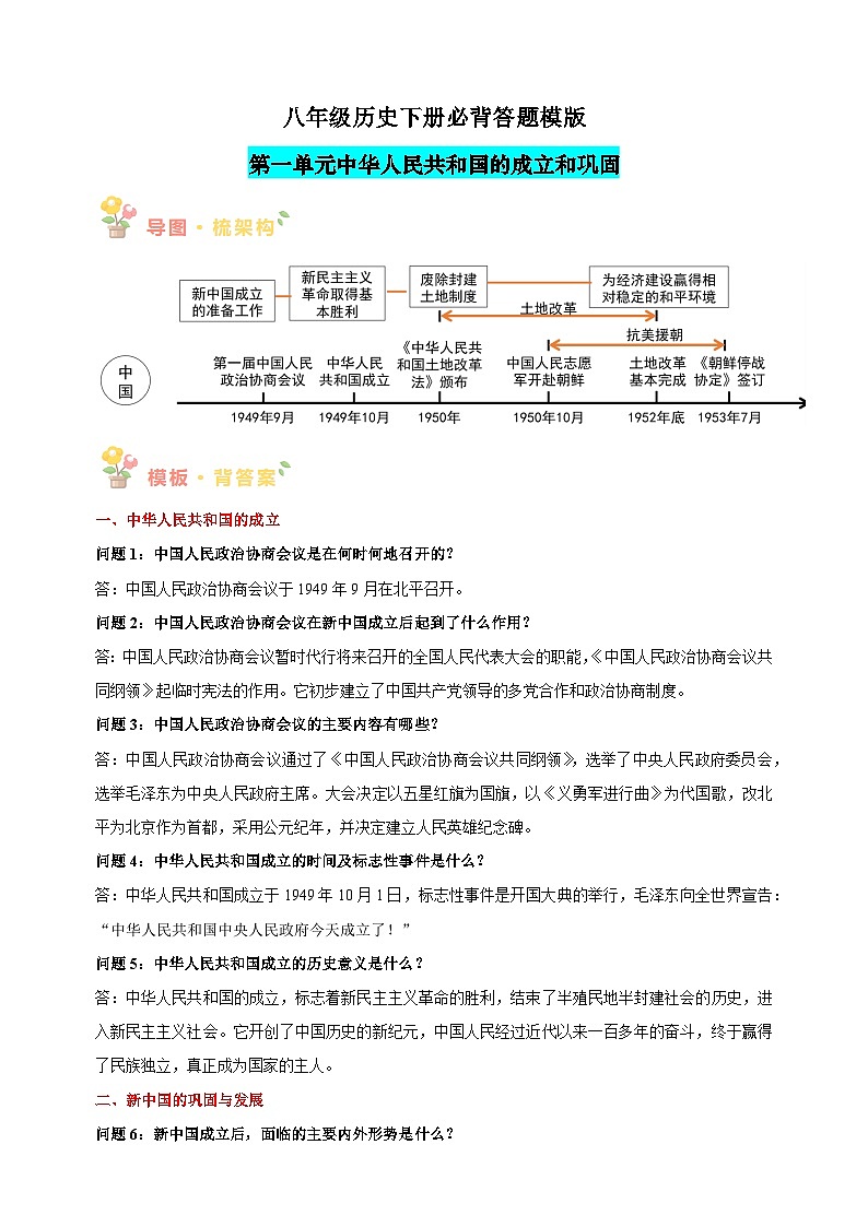 八年级历史下册（答题模板）-备战2024年中考历史必背答题模板与题型精练（统部编版）第1页