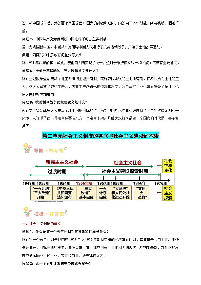 八年级历史下册（答题模板）-备战2024年中考历史必背答题模板与题型精练（统部编版）第2页
