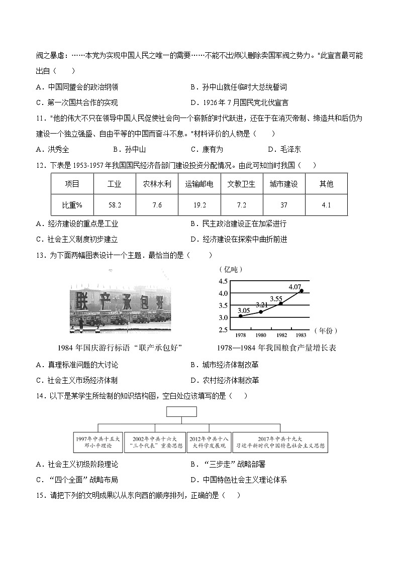 2024年中考押题预测卷01（南京卷）-历史（考试版）A403