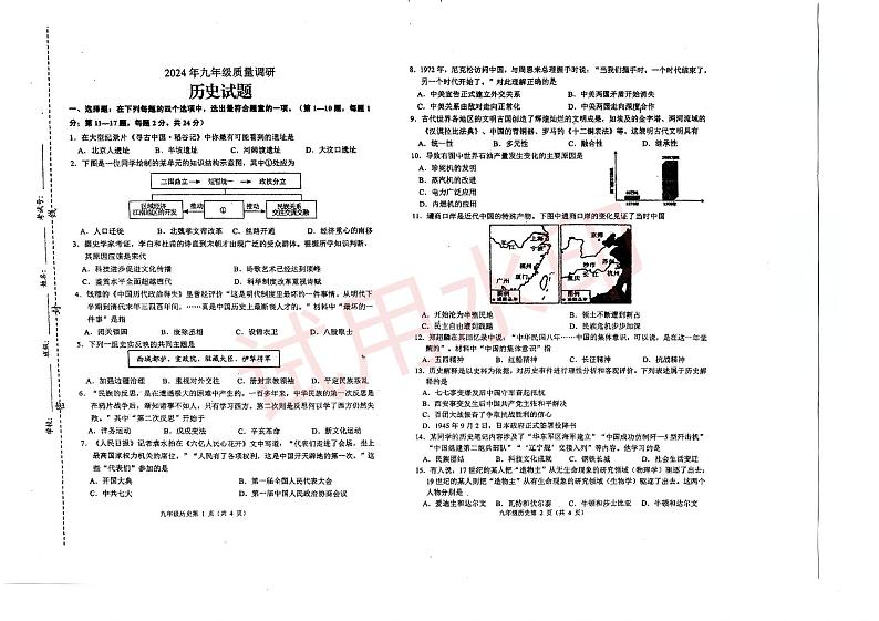 江苏省连云港市海州区2023--2024学年部编版九年级历史下学期质量调研试卷01