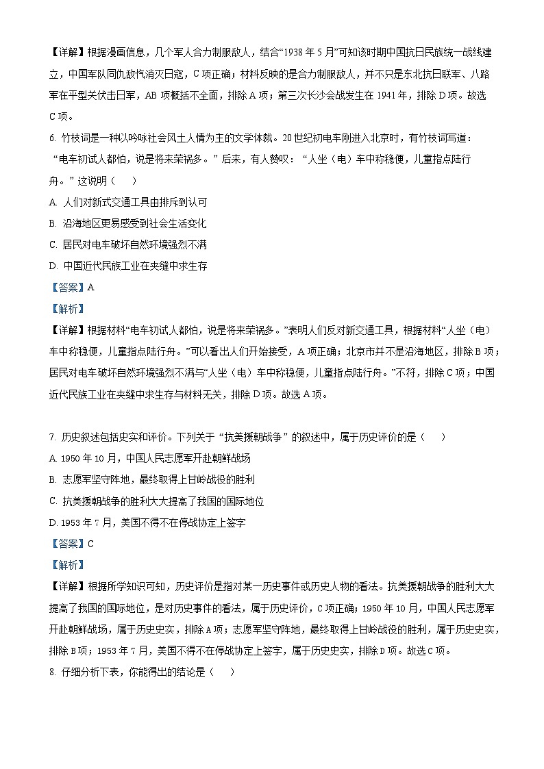 2024年贵州省从江县贯洞中学中考一模历史试题（原卷版+解析版）03