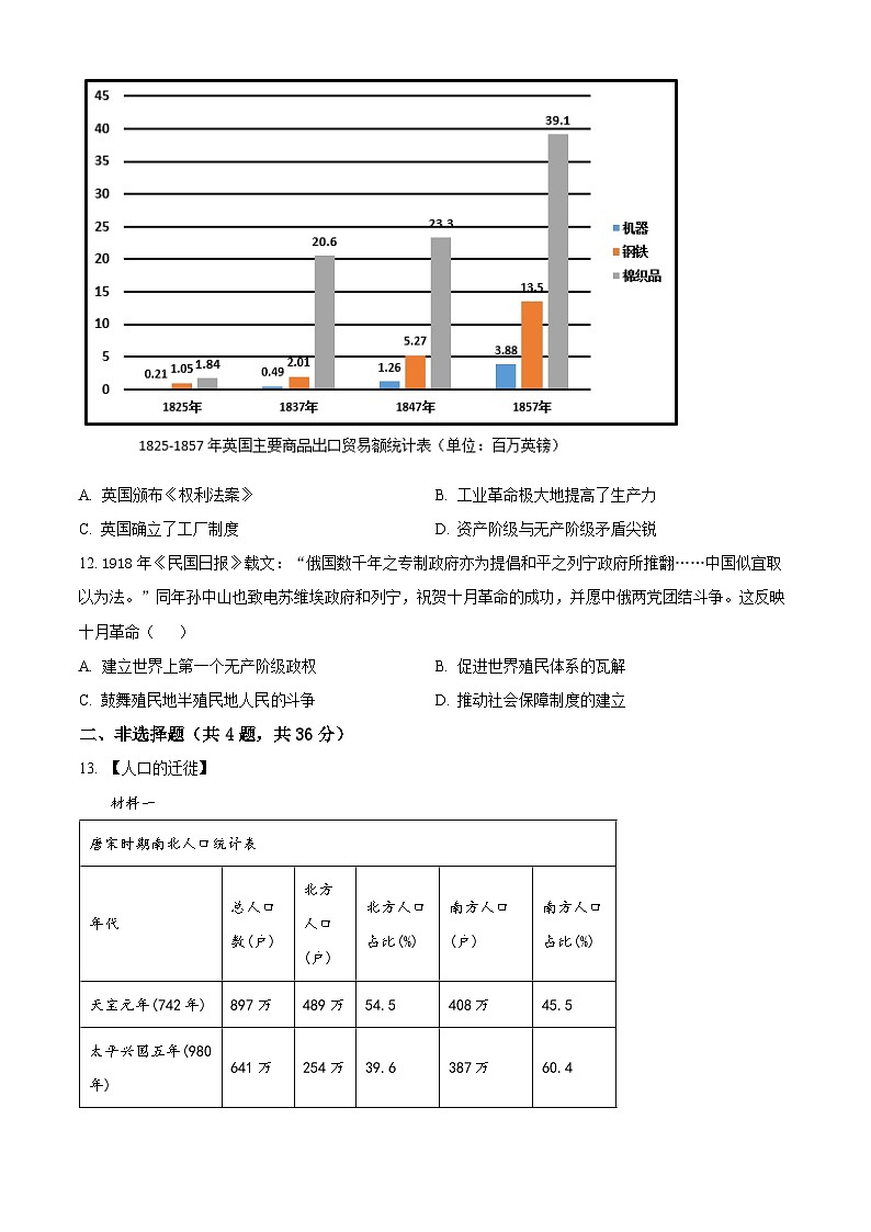 2024年湖北省十堰市郧西县中考二模历史试题（原卷版）第3页