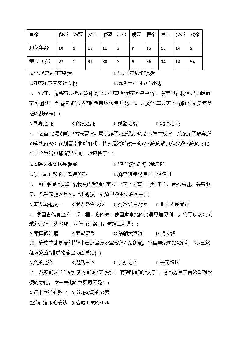 山东省枣庄市2024年中考二模历史试卷(含答案)02