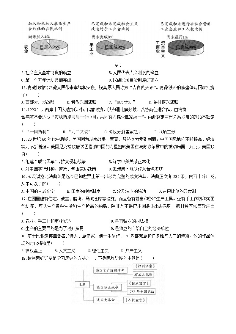 2024年云南省昆明市五华区中考二模历史试题(无答案)03