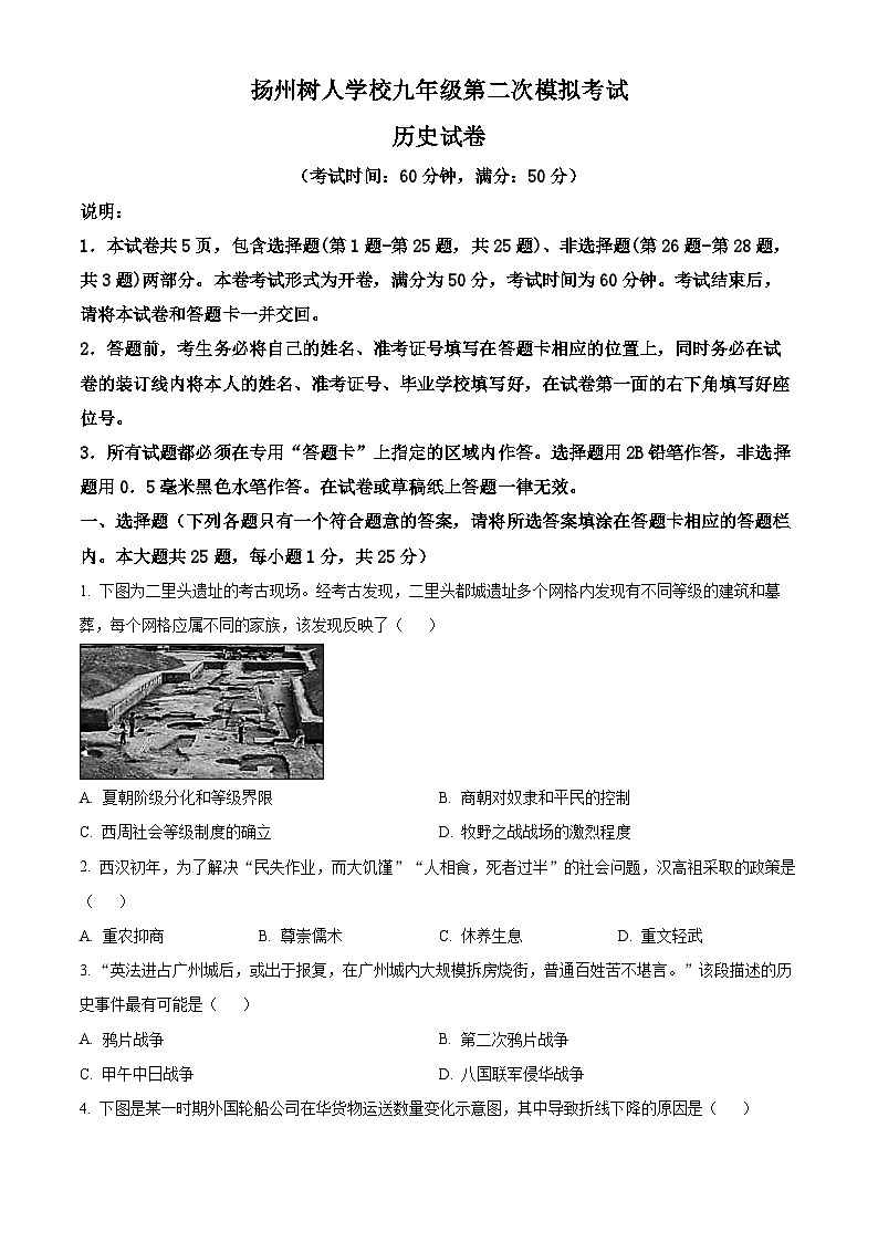 2024年江苏省扬州市树人学校中考二模历史试题（原卷版+解析版）01