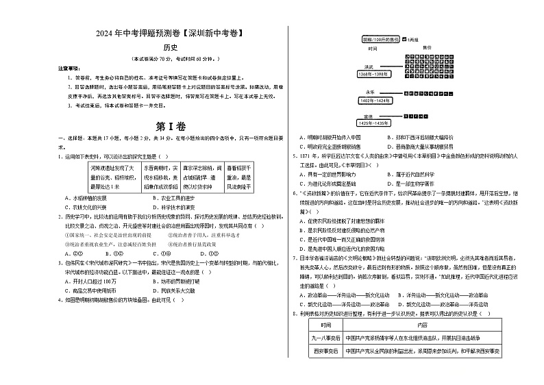 2024年中考押题预测卷（深圳新中考卷）历史（考试版A3）01