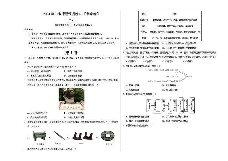 2024年中考押题预测卷01（北京卷）历史（考试版A3）01