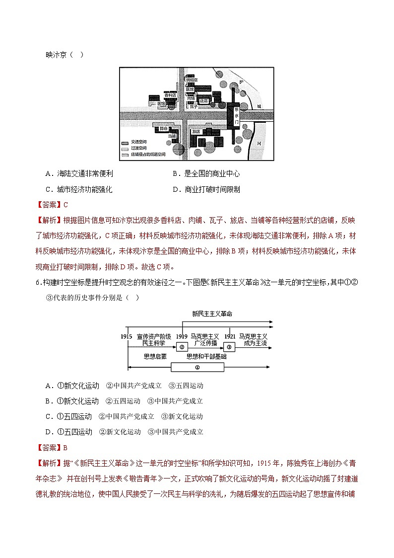2024年中考押题预测卷02（湖南省卷）-历史（全解全析）03