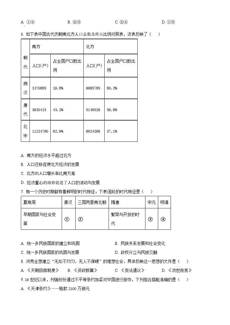 2024年山东省威海市经济技术开发区中考一模历史试题（原卷版）第2页