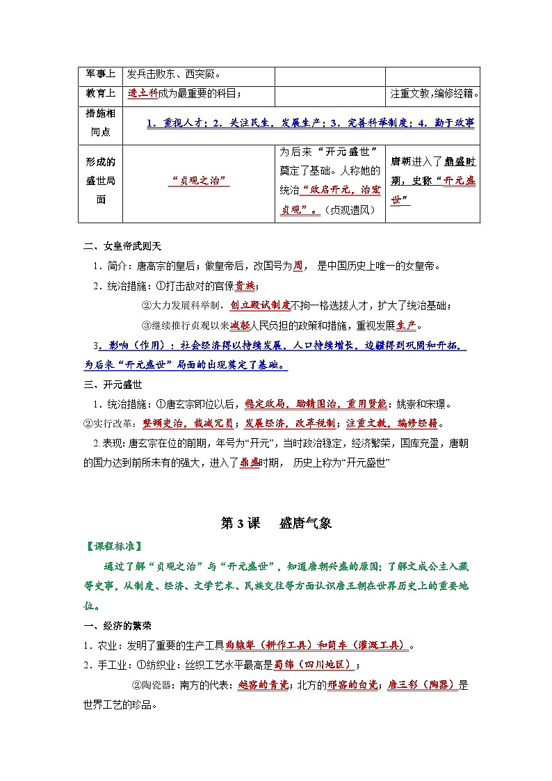 第一单元 隋唐时期：繁荣与开放的时代 期末复习 背诵清单+选择题+材料题综合复习资料03
