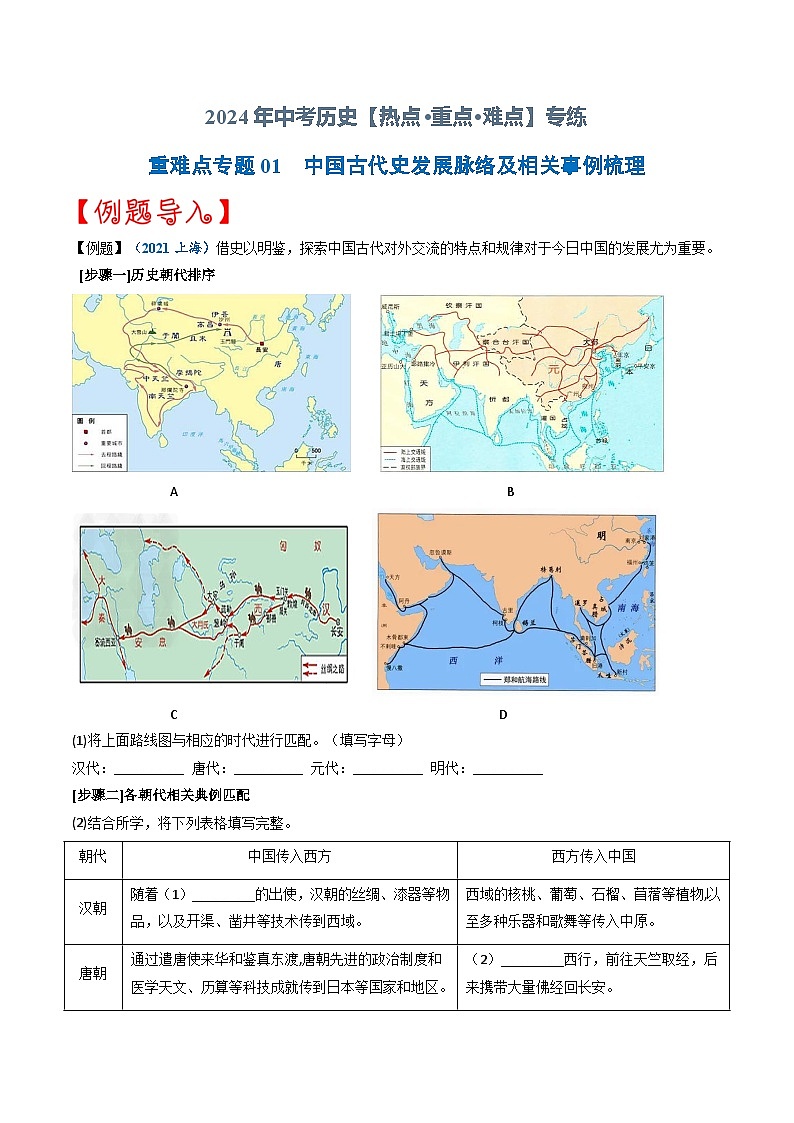 重难点专题01  中国古代史发展脉络及相关事例梳理（上海专用）第1页