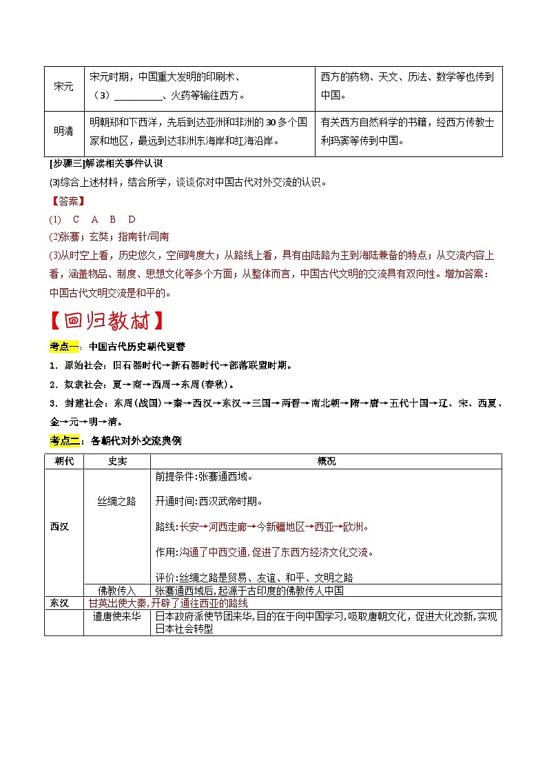 重难点专题01  中国古代史发展脉络及相关事例梳理（上海专用）第2页