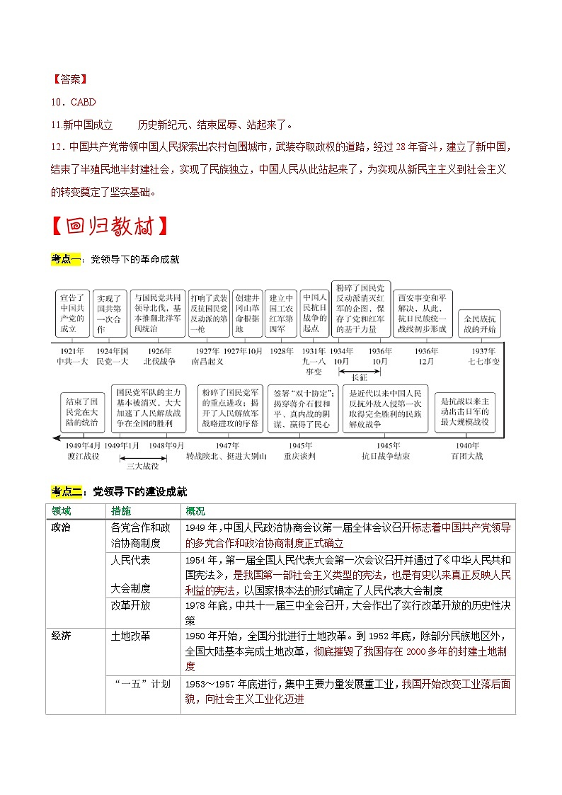 重难点专题05中国共产党的光辉历程（上海专用）02