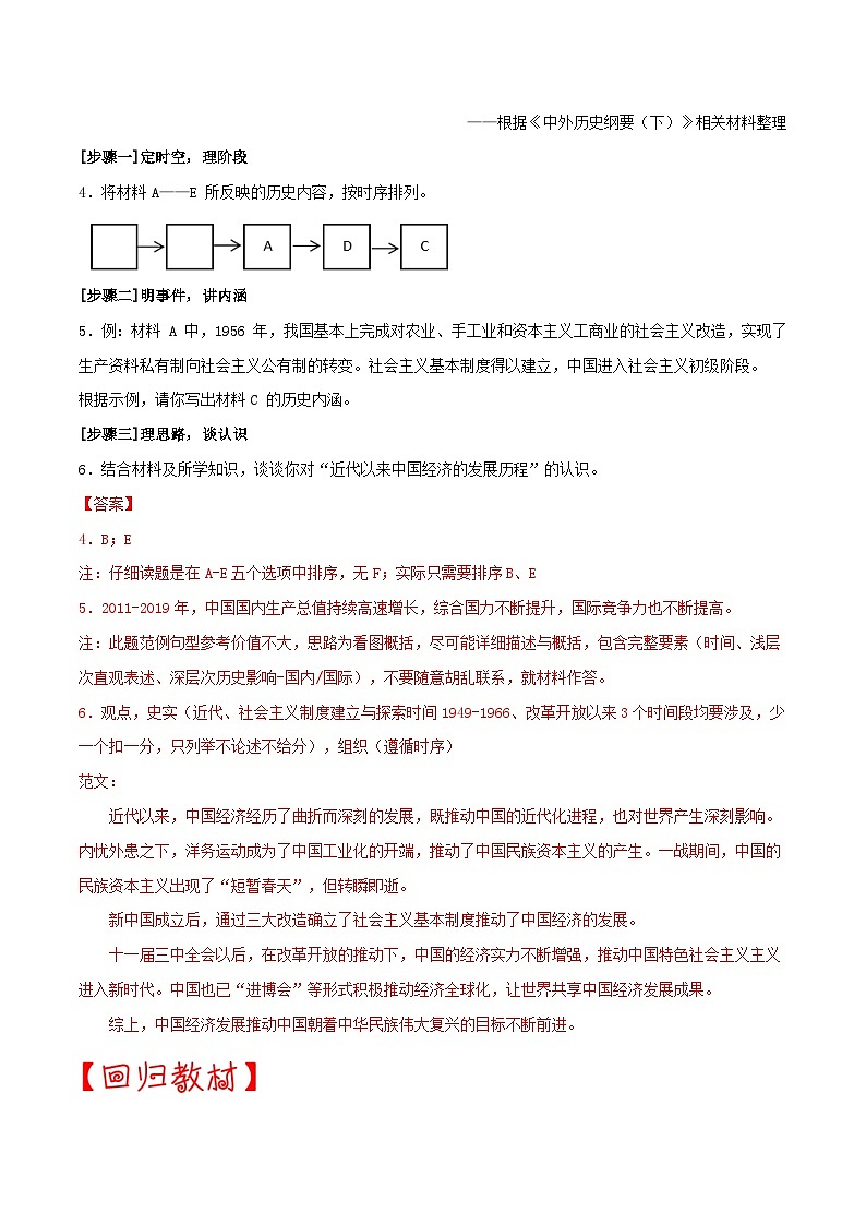 重难点专题06近代以来中国经济发展历程（上海专用）02