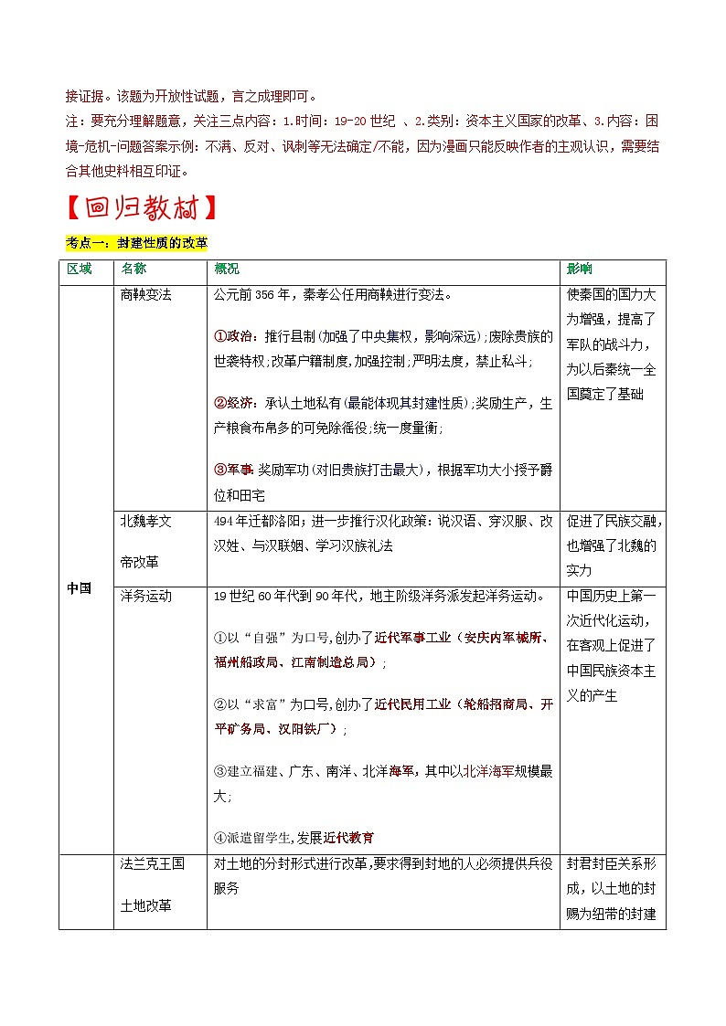 重难点专题13中外历史上的重大改革（上海专用）02