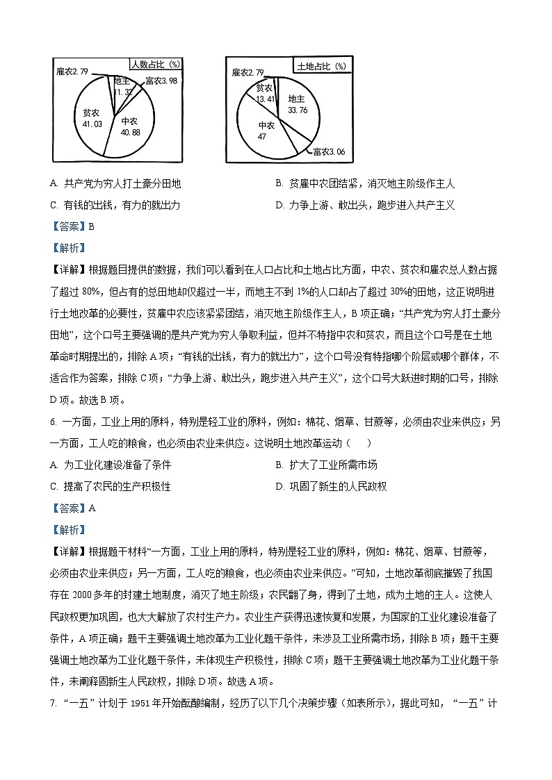 01，安徽省安庆市第二中学等22校2023-2024学年八年级下学期期中历史试题第3页