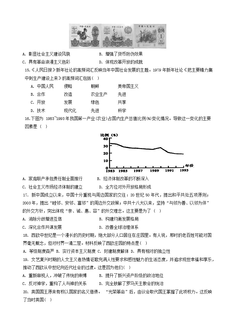 160，山东省滨州市阳信县2024年中考一模历史试题第3页