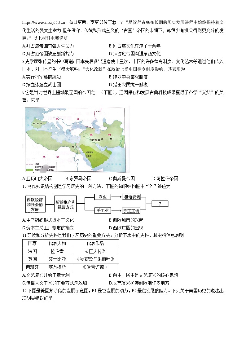 13，内蒙古呼和浩特市回民区2023-2024学年九年级上学期期中考试历史试题第2页