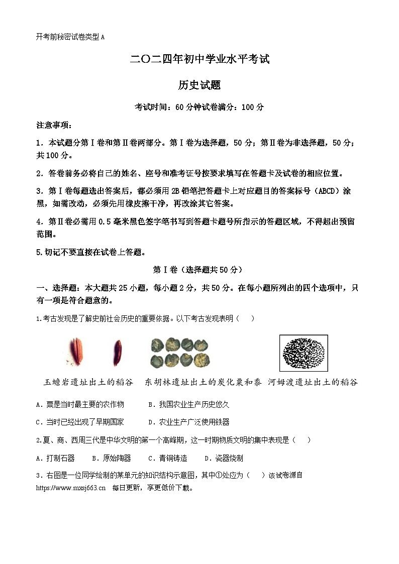 91，山东省东营市2024年初中学业水平考试历史模拟试题(无答案)第1页