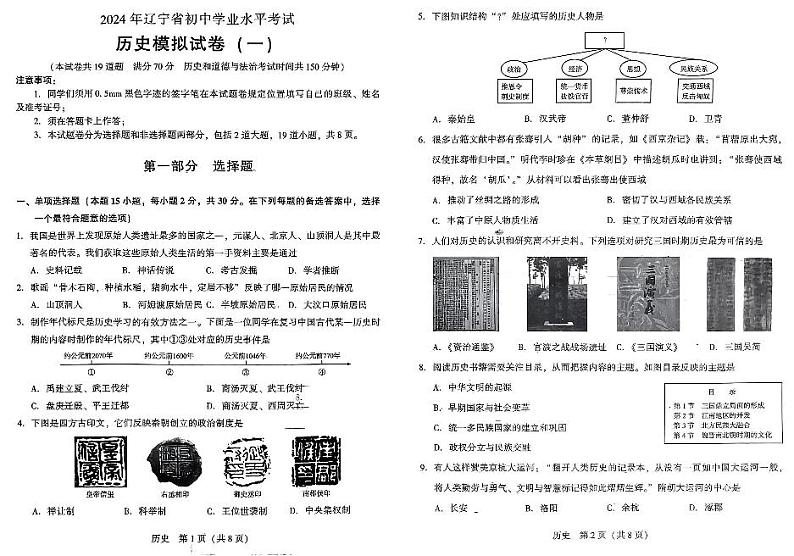 128，辽宁省沈阳市民办联合体2023-2024学年部编版九年级历史下学期学业水平考试题第1页