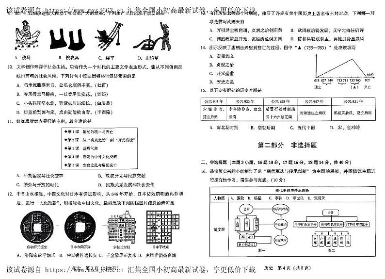 130，辽宁省沈阳市民办联合体2023-2024学年部编版七年级历史下学期月考试卷第2页