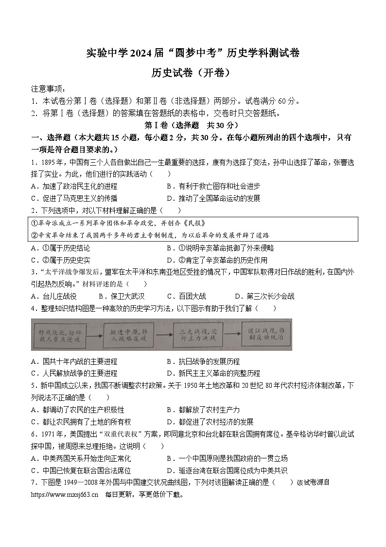 150，天津市静海区实验中学2023-2024学年九年级下学期4月月考历史试题(无答案)第1页