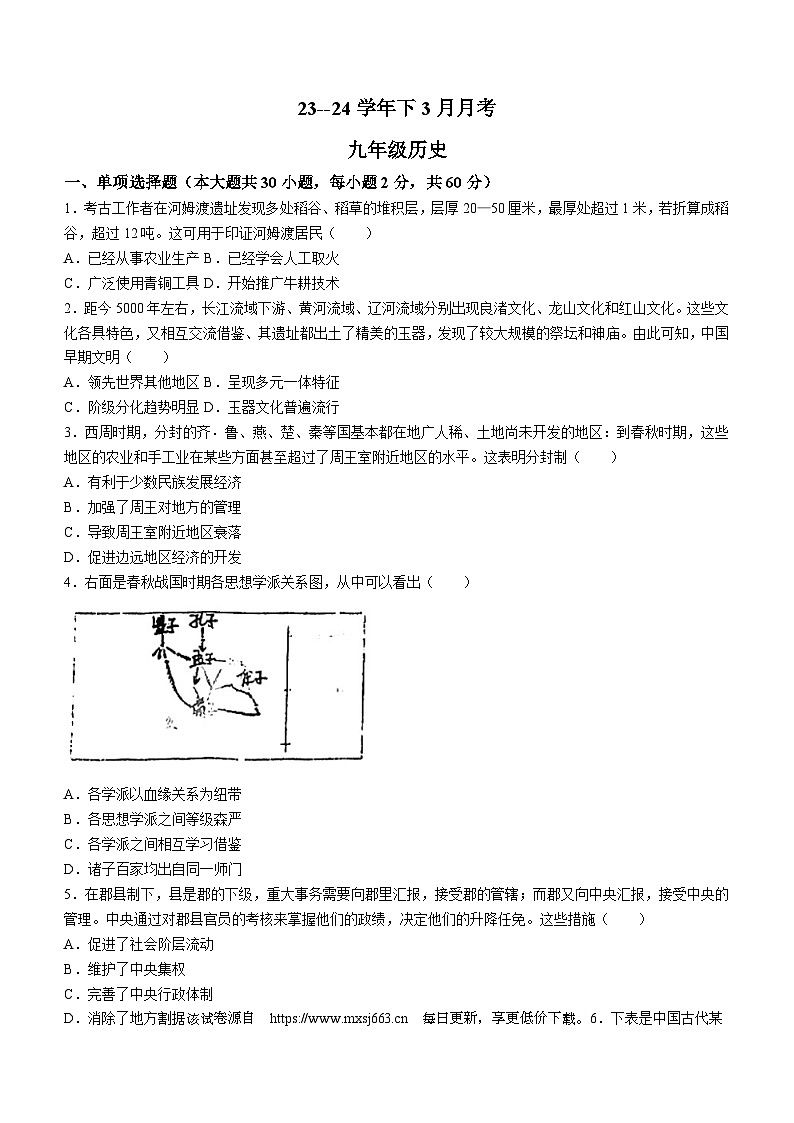 595，广东省江门市培英初级中学2023-2024学年九年级下学期第一次月考历史试题(无答案)第1页