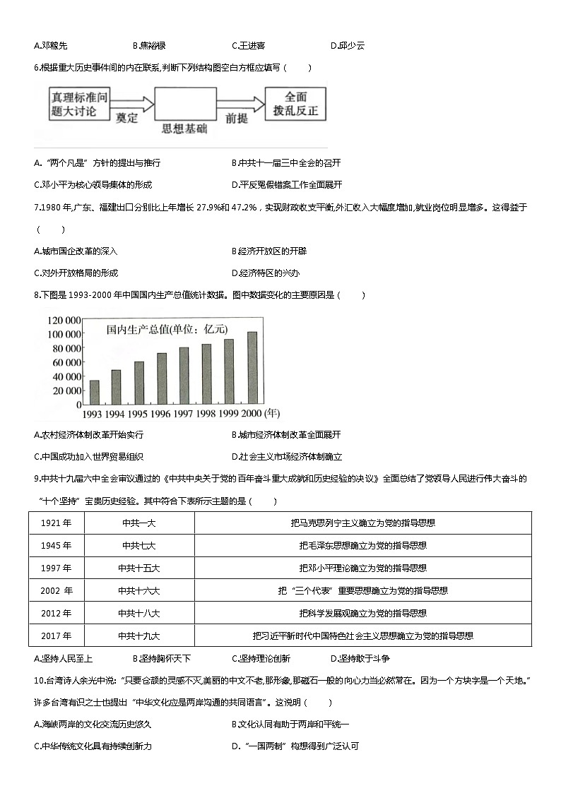 内蒙古自治区呼和浩特市启秀中学2023-2024学年八年级下学期5月期中历史试题第2页