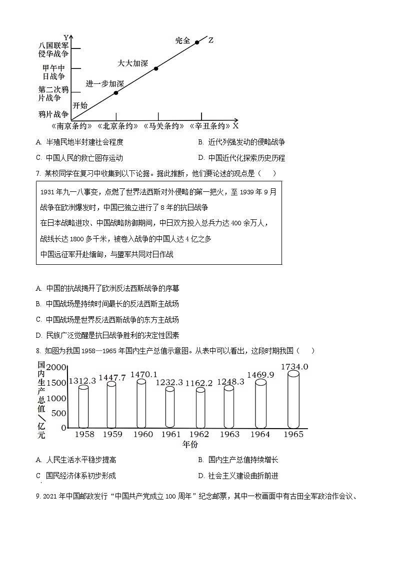 2024年湖北省武汉市蔡甸区等3地中考二模历史试题（原卷版）第2页