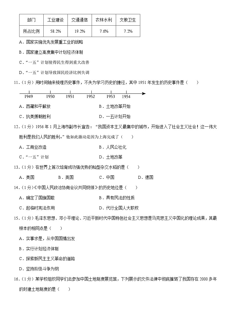 2023-2024学年吉林省长春市榆树市八年级（下）期中历史试卷（含解析）03