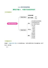 2024年中考历史专练（上海专用） 01 中国古代的政治和经济（含解析）