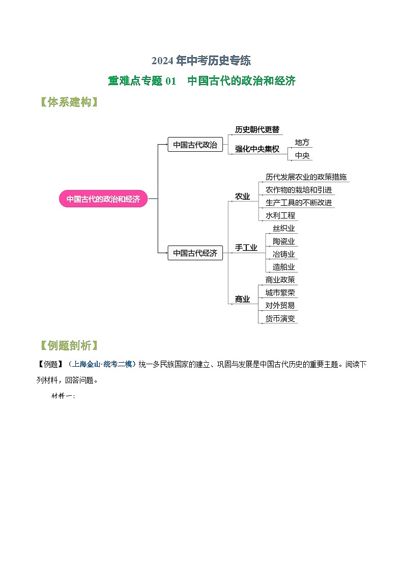 2024年中考历史专练（上海专用） 01 中国古代的政治和经济（含解析）第1页