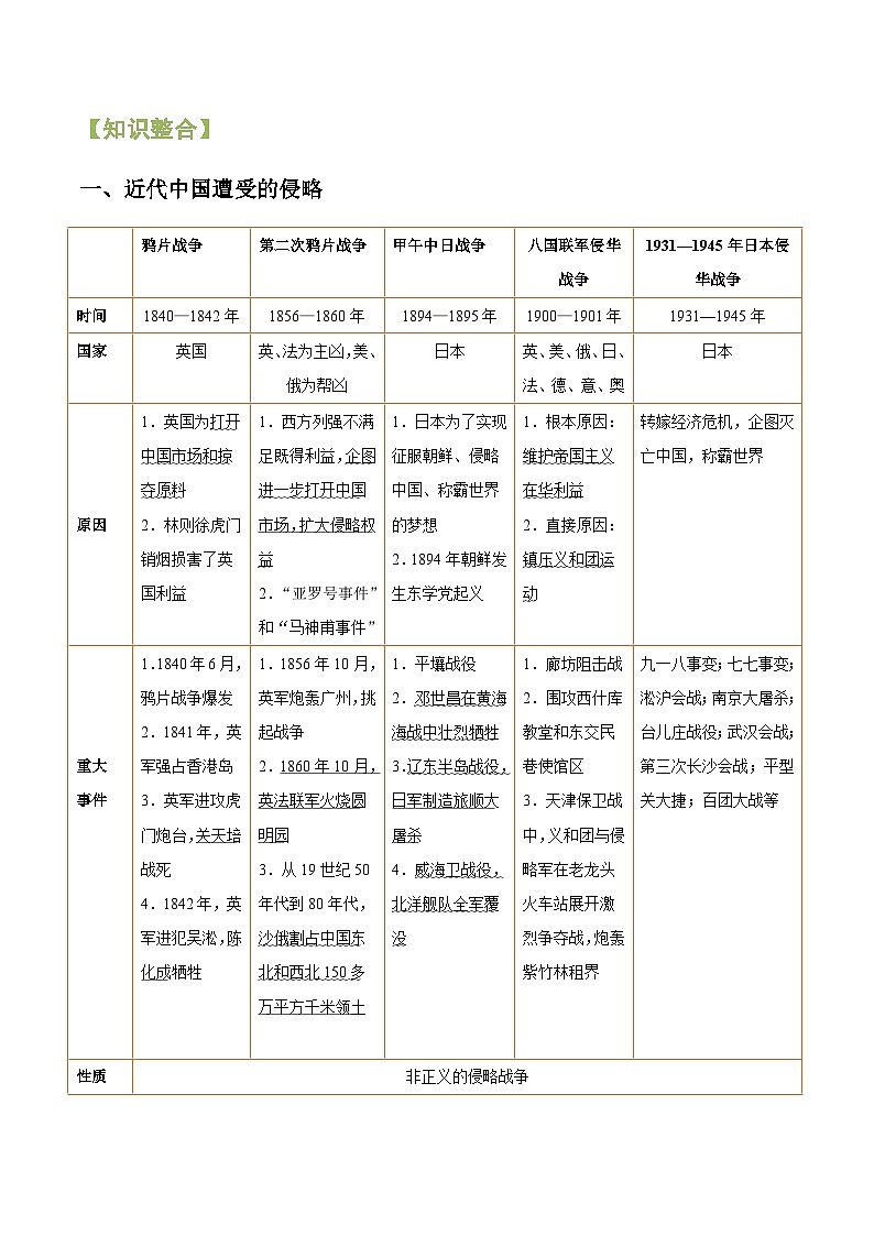 2024年中考历史专练（上海专用）05  近代列强侵略以及中国人民的抗争（含解析）第3页