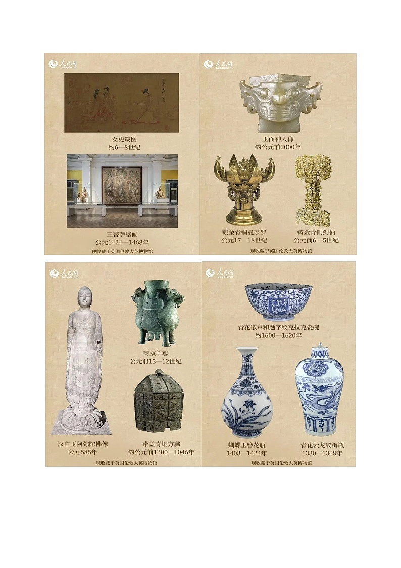 2024年中考历史专练（上海专用）热点专题05  逃出大英博物馆，流失文物的回归之路（含解析）第2页