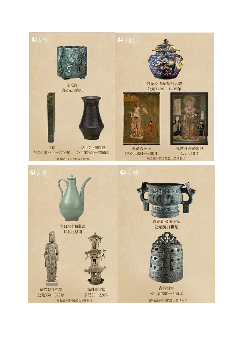 2024年中考历史专练（上海专用）热点专题05  逃出大英博物馆，流失文物的回归之路（含解析）第3页