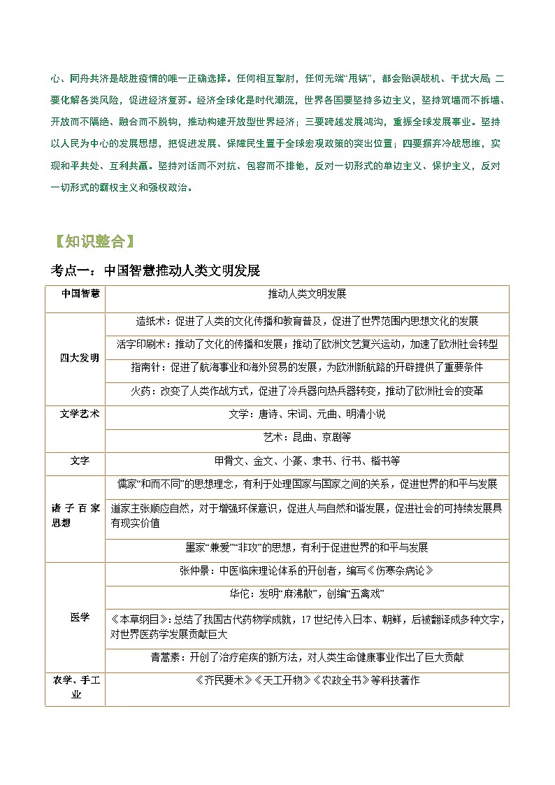 2024年中考历史专练（上海专用）热点专题07  中国智慧、中国方案、中国力量（含解析）第2页