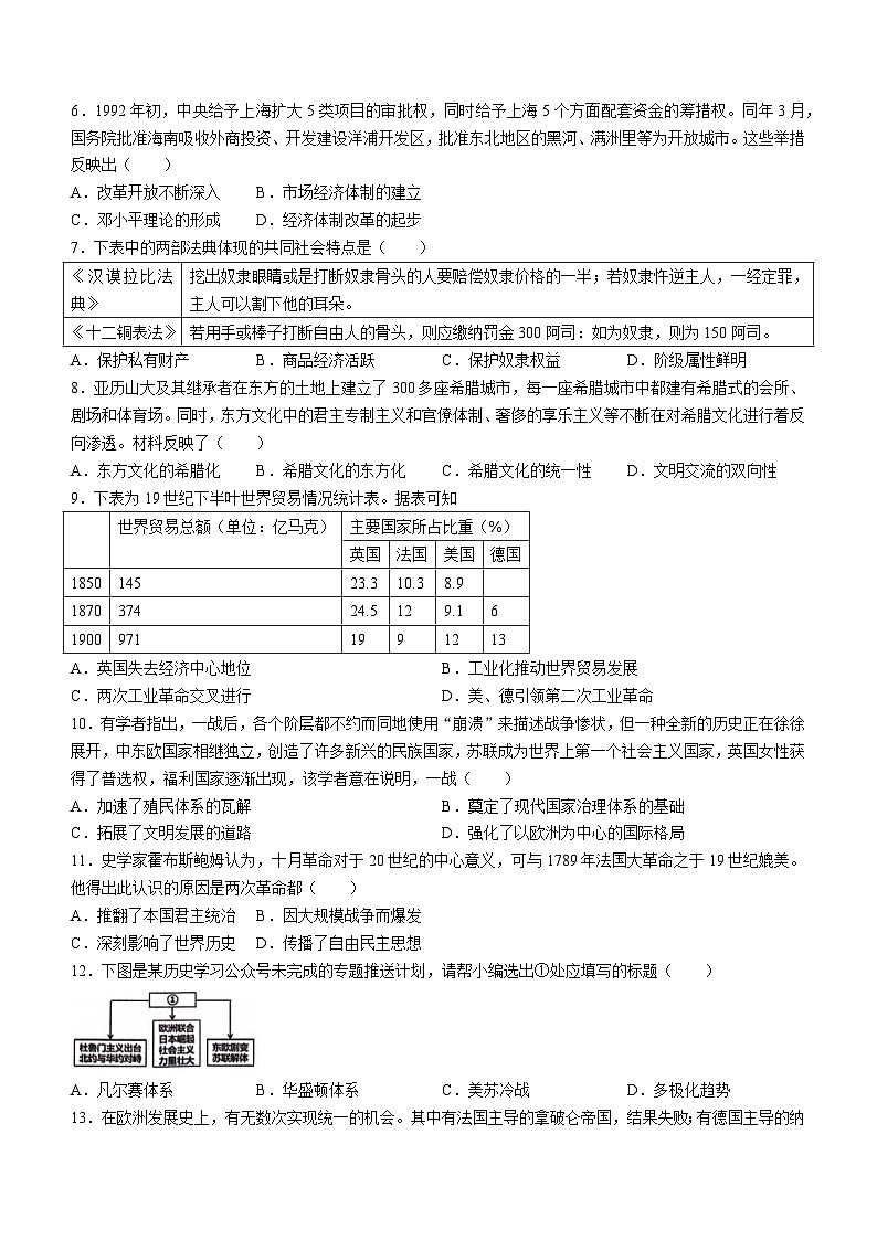 2024年山东省淄博市桓台县九年级二模历史试题02