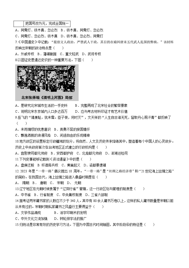 辽宁省沈阳市协作体(沈阳七中、锦州实验等)2023-2024学年七年级下学期期中考试历史试题(无答案)02
