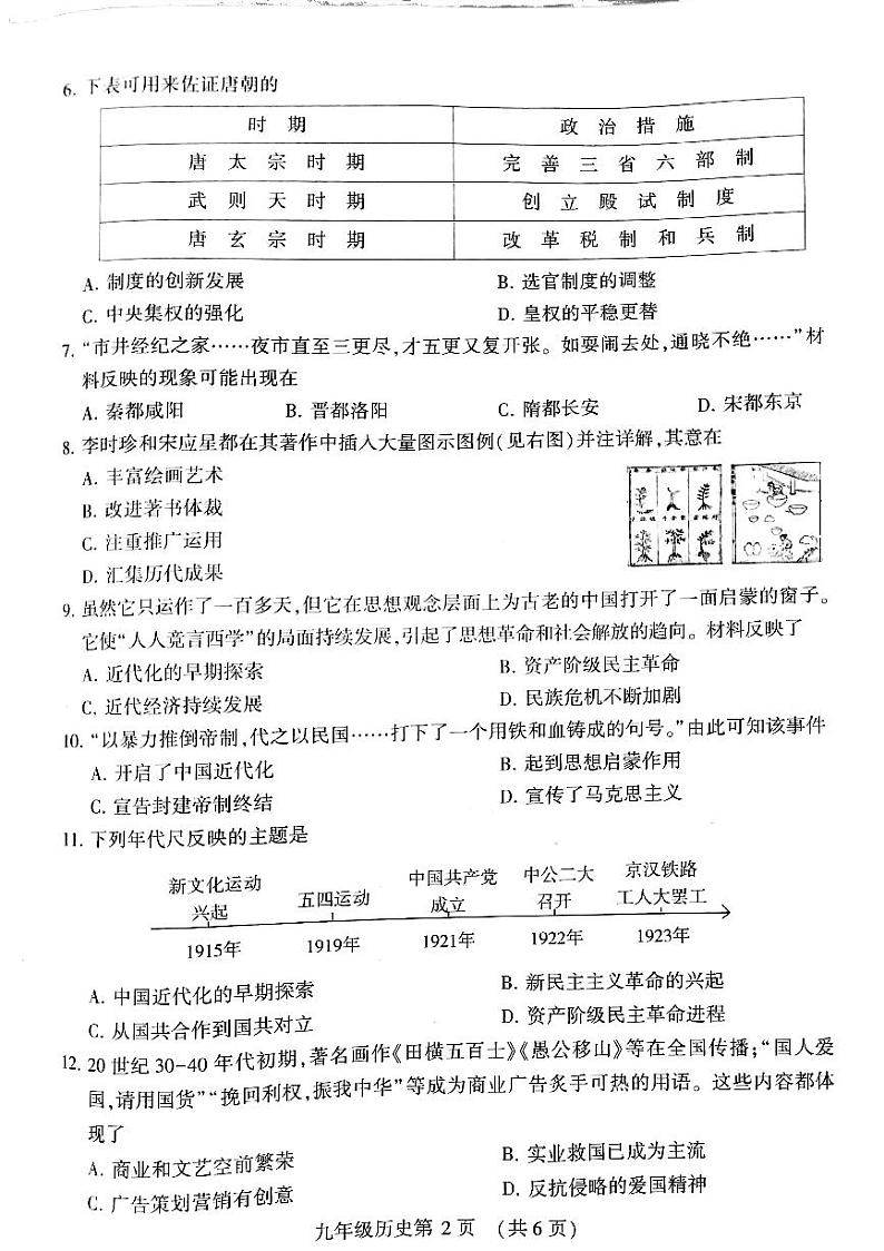 2024年河南省许昌市中考二模历史试题02