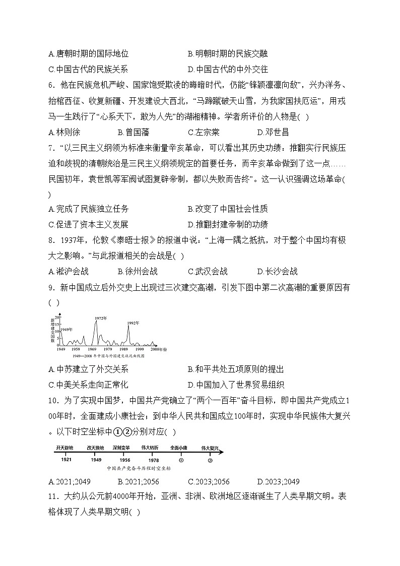 湖南省邵阳市2024年中考一模历史试卷(含答案)02