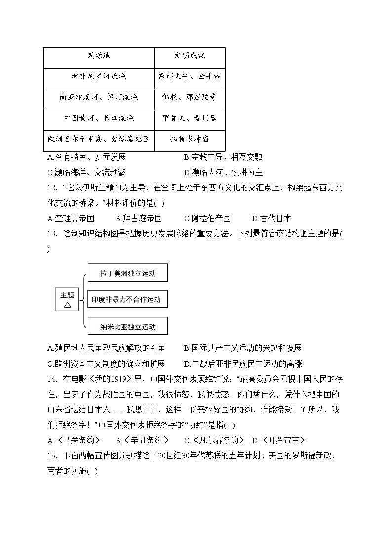 湖南省邵阳市2024年中考一模历史试卷(含答案)03