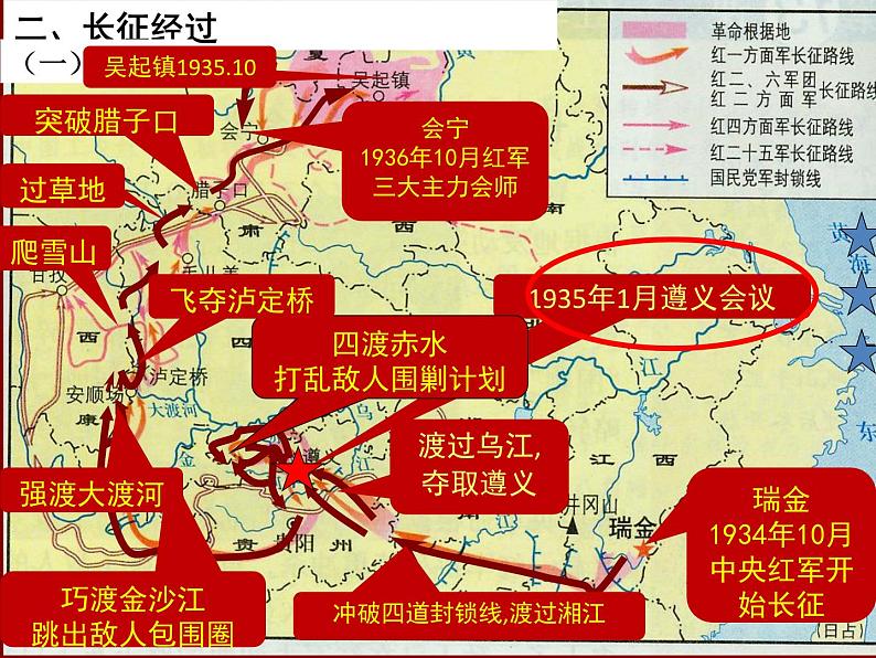 第17课中国工农红军长征课件第6页