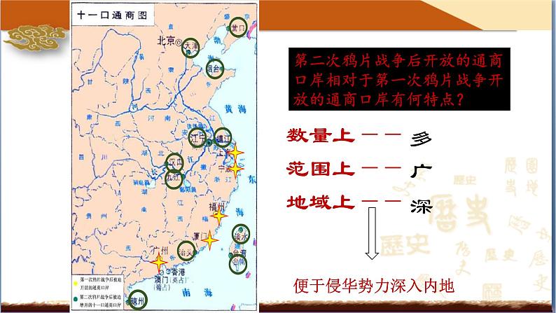 第2课第二次鸦片战争课件第7页