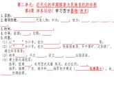 初中历史 部编版 八年级上 第二单元复习课件