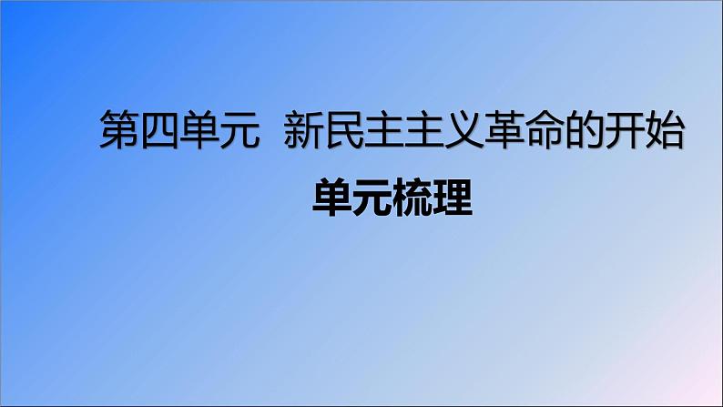 初中历史 部编版 八年级上 第四单元知识梳理课件第1页