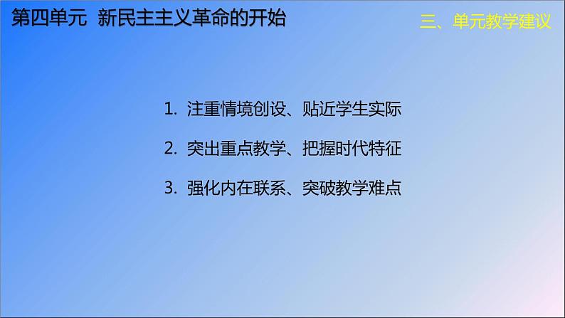 初中历史 部编版 八年级上 第四单元知识梳理课件第7页