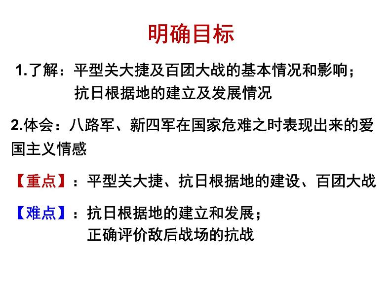 第21课敌后战场的抗战课件第3页