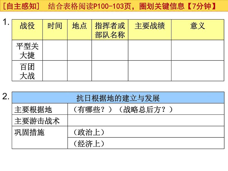 第21课敌后战场的抗战课件第5页