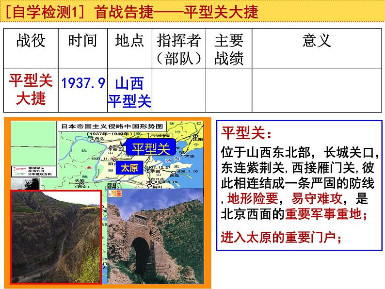 第21课敌后战场的抗战课件第7页